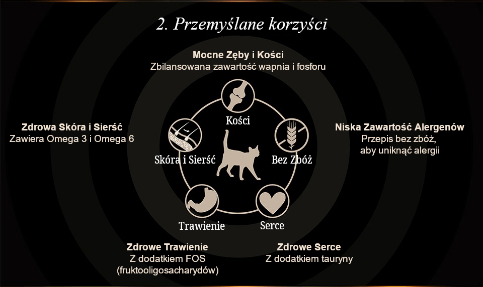 Chérie Healthy Living Diet Mousse di pollo e zucca 80 g.