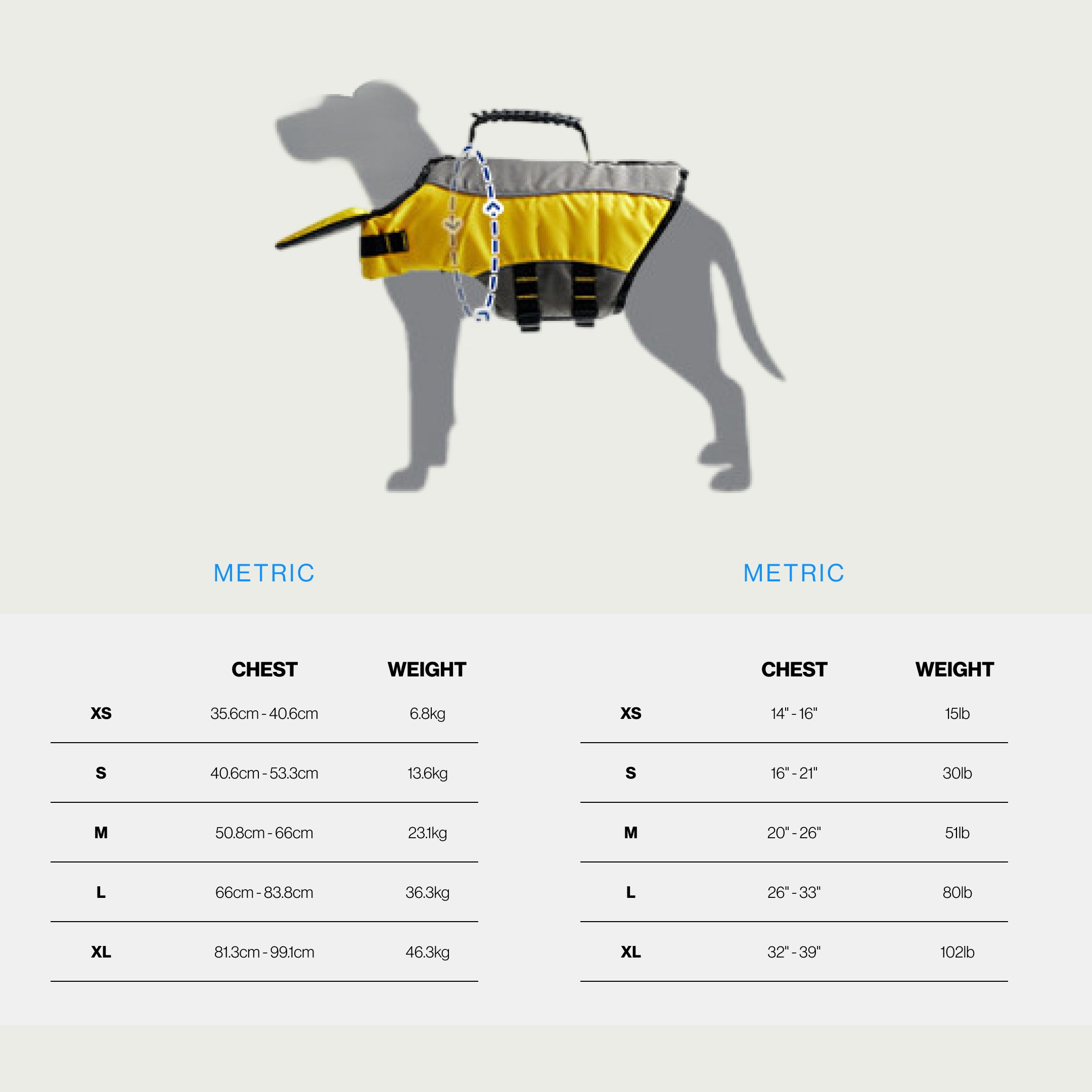Set di raffreddamento da spiaggia di qualità | di GF Pet of Canada | Cane di grossa taglia